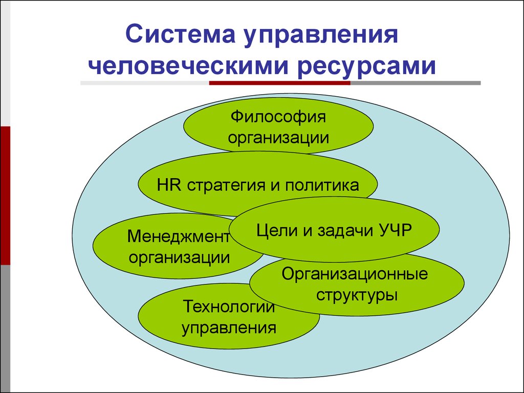 https://cf.ppt-online.org/files/slide/v/vPZg6nNuC2Q7KTVdMEORcDsI830pWbhLJS5lqy/slide-17.jpg