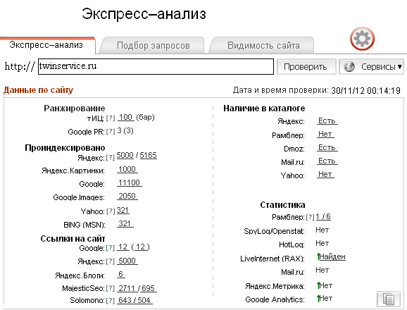 C:\Documents and Settings\Феликс\Рабочий стол\Эксперсс-анализ.png