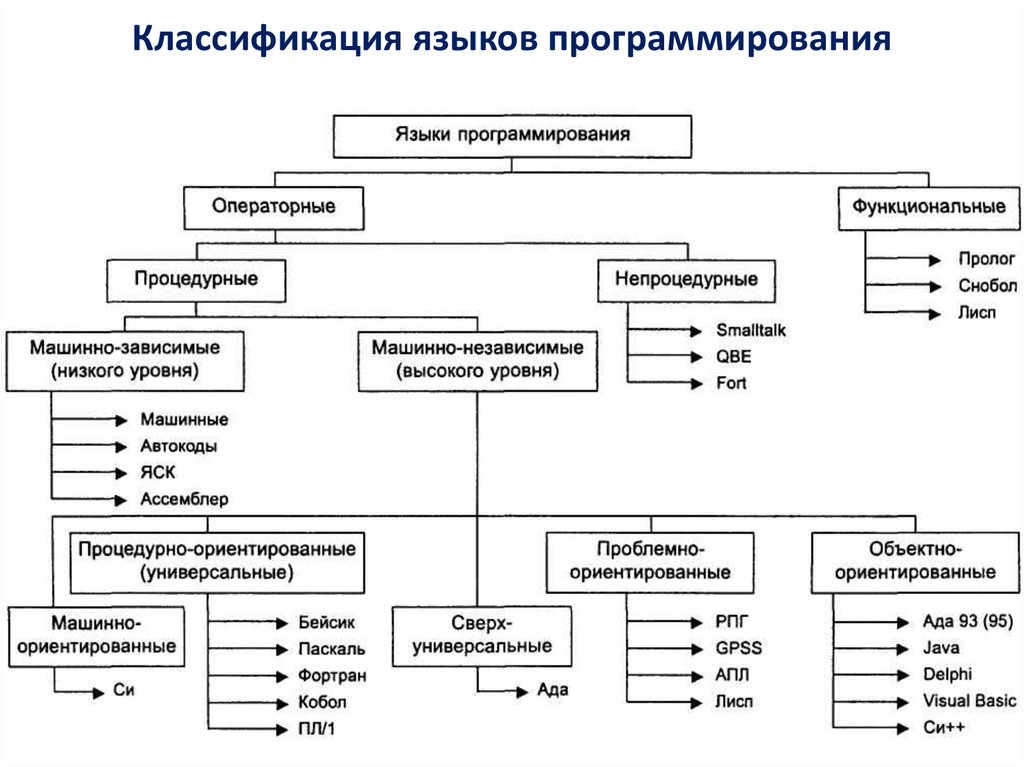 https://cf.ppt-online.org/files/slide/p/PucsxG8kRHa2oW9AMmXgZvD61peiLf3TjQCJzd/slide-3.jpg