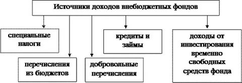 https://im0-tub-ru.yandex.net/i?id=db61dbfa4f7dc15f3c7e8faa26b08b3b&n=13