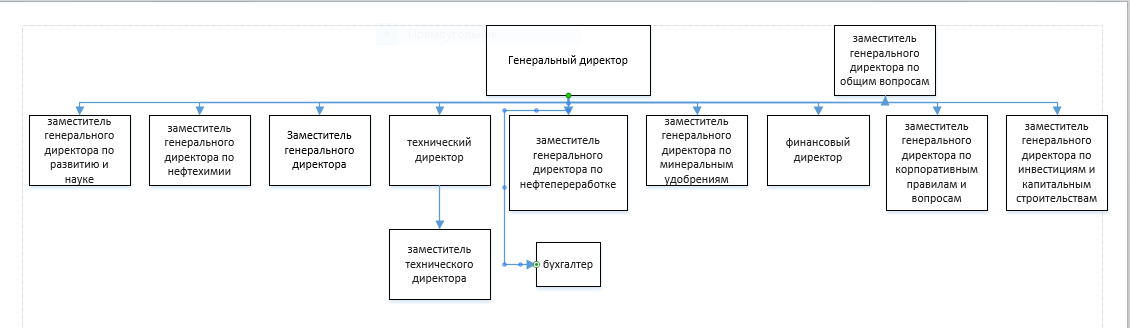 Каким органом подотчетен центральный банк