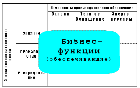 рис. 4