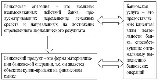 https://www.bestreferat.ru/images/paper/44/71/8017144.jpeg