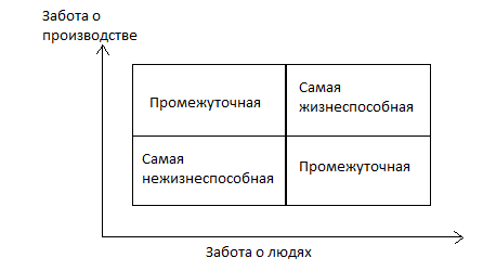 мутон