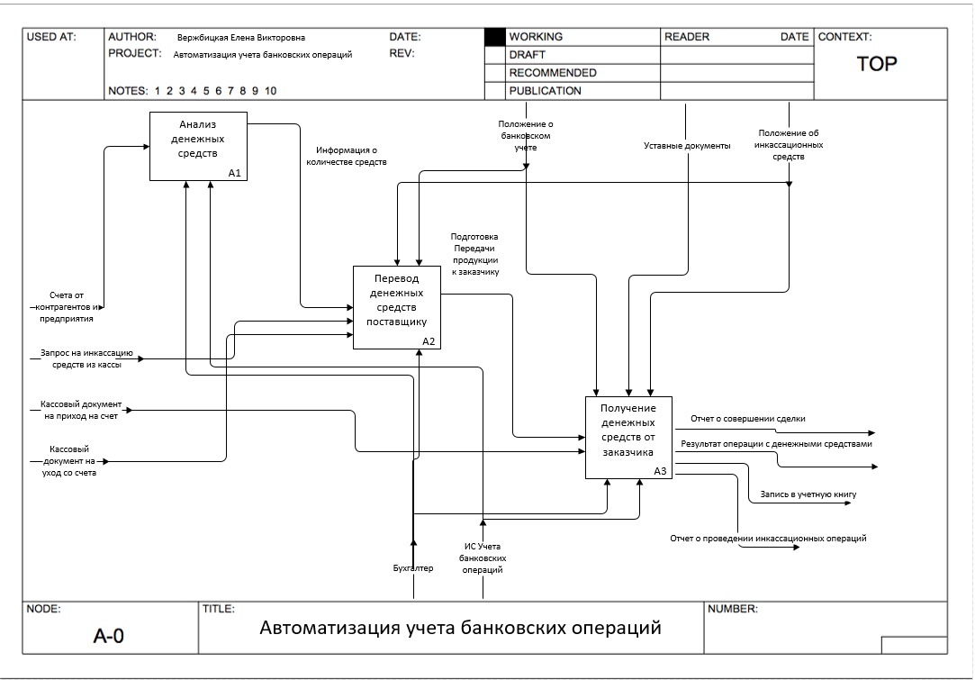 Изображение выглядит как текст, карта

Автоматически созданное описание