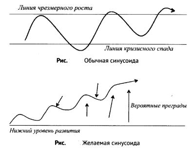 http://ibcm.biz/wp-content/uploads/2016/02/11.jpg