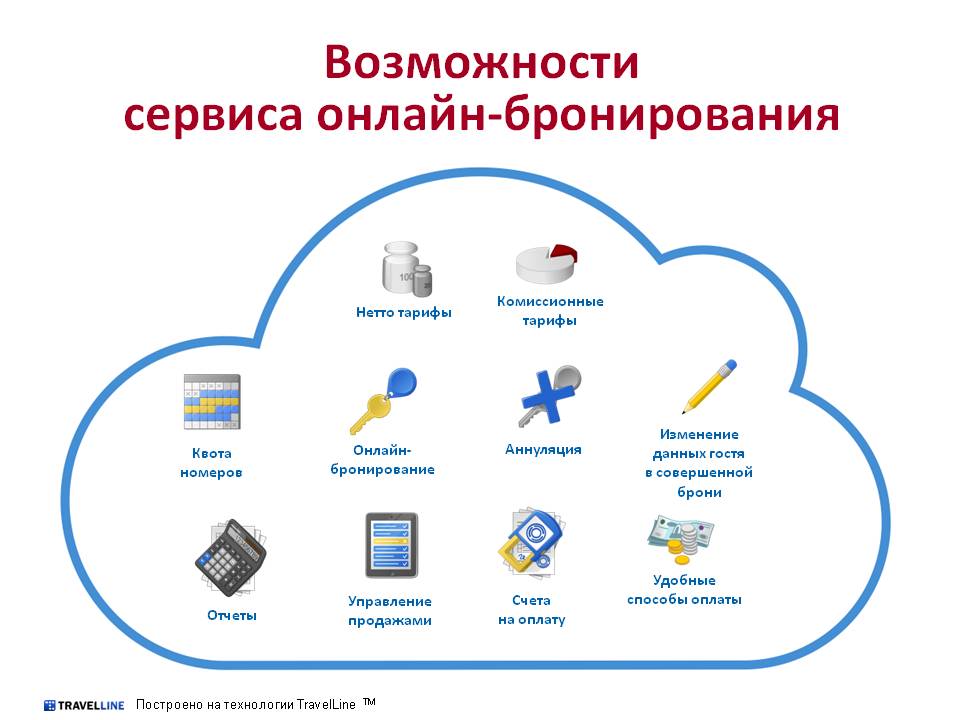 Схема работы отеля