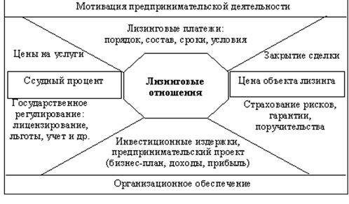 https://www.bestreferat.ru/images/paper/11/71/8707111.png