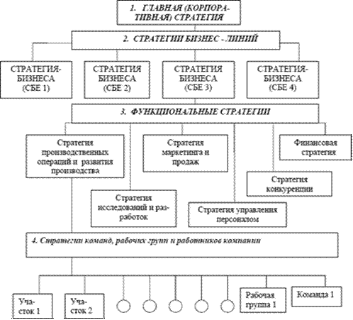 https://www.bibliofond.ru/wimg/17/879410.files/image001.gif