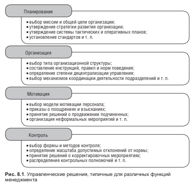 C:\Users\Лилия\Desktop\8,1.jpg