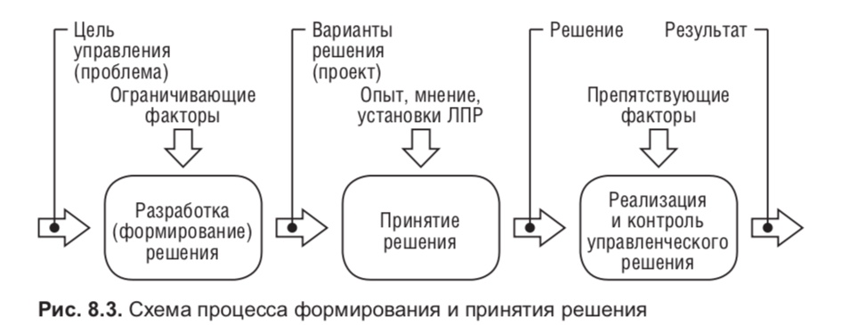 C:\Users\Лилия\Desktop\8,3.jpg