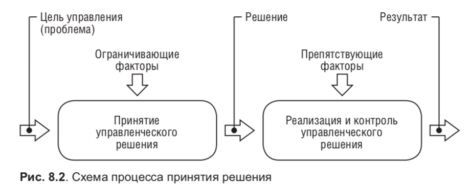 C:\Users\Лилия\Desktop\8,2.jpg