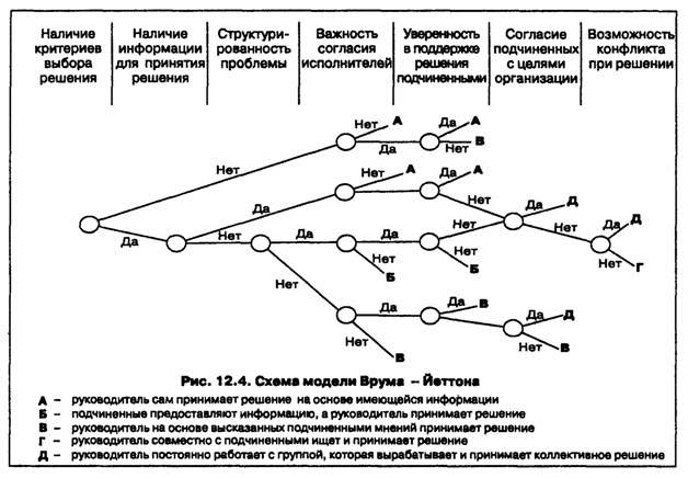 http://ok-t.ru/mylektsiiru/baza1/560943247124.files/image005.jpg