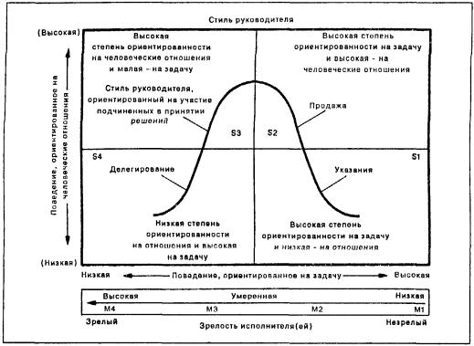 https://works.doklad.ru/images/6nTP8yRZA_s/m2737cbf3.png