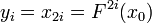 y_{i} = x_{2i} = F^{2i}(x_{0})