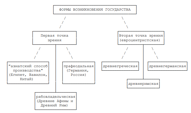 C:\Users\28\Desktop\схема.png