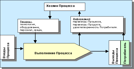 Описание: https://works.doklad.ru/images/3MuN0-ssx5A/m466a22cd.png