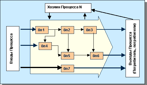 Описание: https://works.doklad.ru/images/3MuN0-ssx5A/m5cb3801d.png