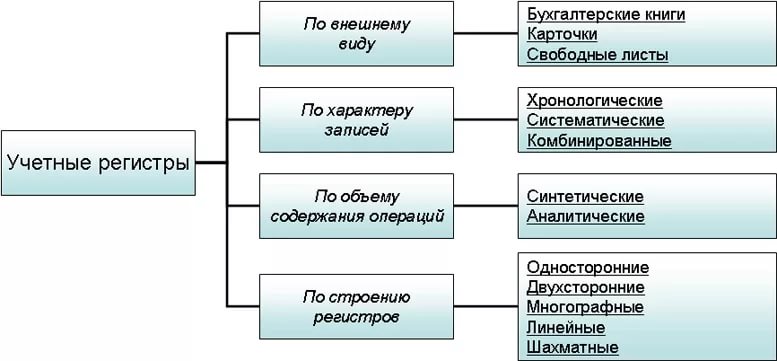 https://im0-tub-ru.yandex.net/i?id=2609e0d17175d4a5cb48cd58de8cca02-l&n=13