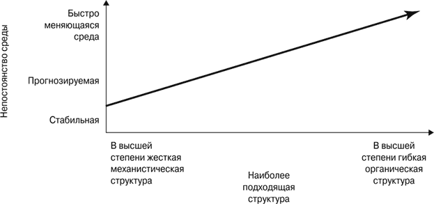 https://img.wikireading.ru/426112_127_i_066.png