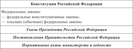 https://e-libra.ru/files/books/2019/02/26/485585/i_027.png