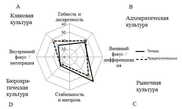 https://sibac.info/files/2019_01_14_studeconom/akhtyamova.files/image005.png