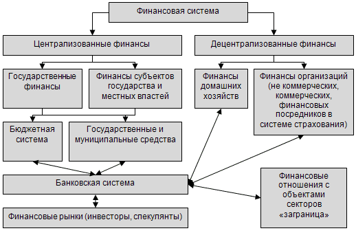 http://dl.khadi.kharkov.ua/pluginfile.php/21115/mod_page/content/1/2.1/1307360049_2.gif