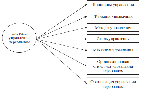 C:\Users\Computer\Desktop\Безымянный.png