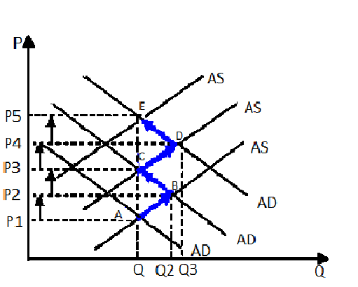 6f195fa