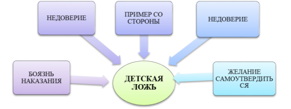 https://moluch.ru/blmcbn/42021/42021.001.png