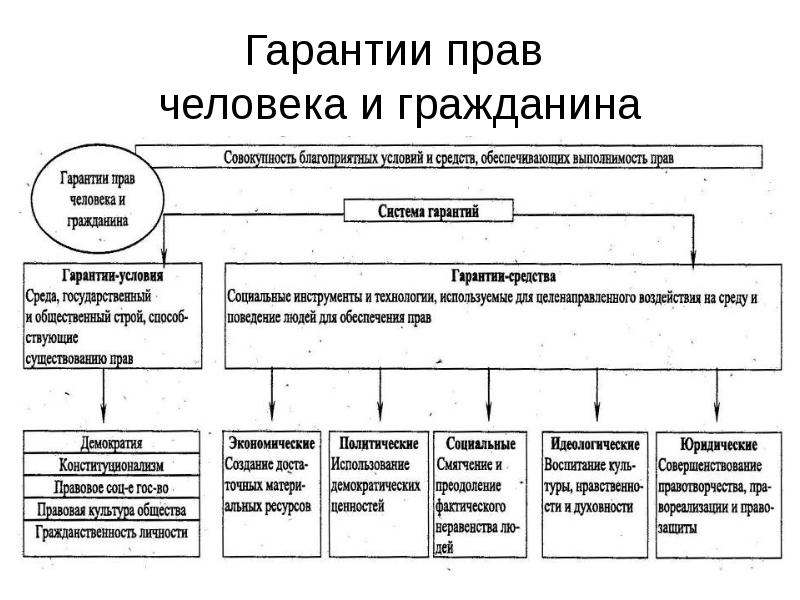 C:\Users\Администратор\Desktop\img1.jpg