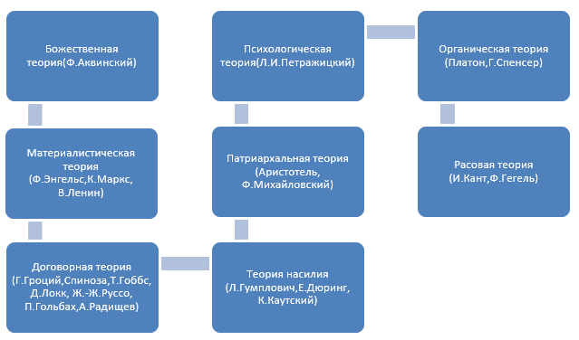 https://spravochnick.ru/assets/files/articles/pravo26.png