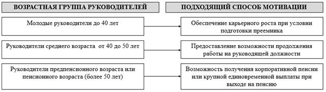 https://sibac.info/files/2018_01_11_studeconom/Zakusilo.files/image002.jpg