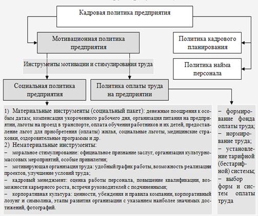 https://sibac.info/files/2017_03_02_studmeghdis/Kremcheev.files/image001.jpg