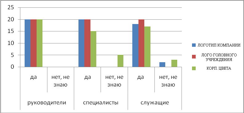 C:\Users\User\Downloads\как дела.jpg