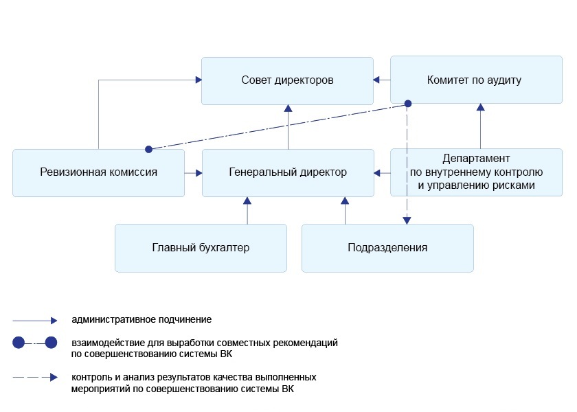 Ð¾Ð±ÑÐ°Ð·ÐµÑ ÐºÐ¾Ð½ÑÑÐ¾Ð»Ñ