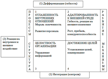 https://interactive-plus.ru/files/130200/130200.files/image001.png