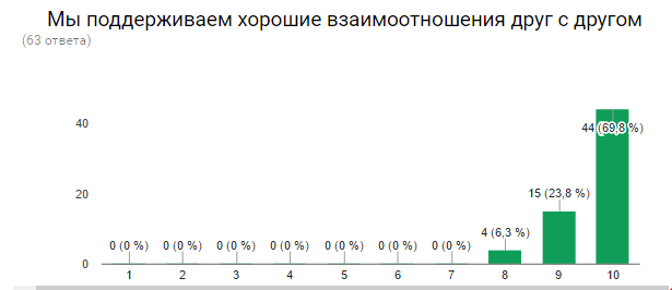 Сн1имок