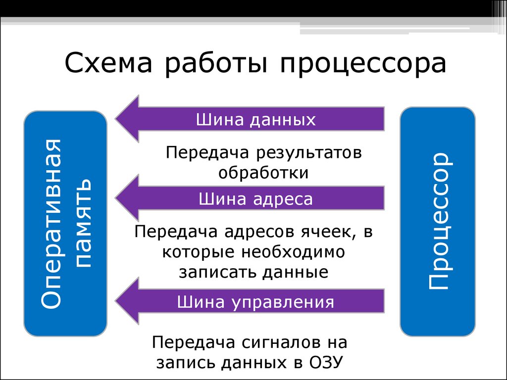 C:\Users\ВАНО\Downloads\slide-3.jpg