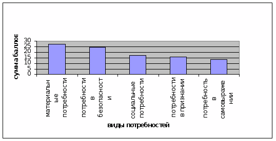 https://works.doklad.ru/images/VmBzn3n4Rvg/a1dc08d.gif