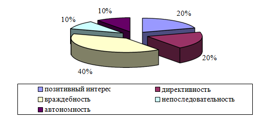 Описание: 3.PNG