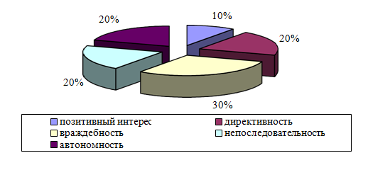 Описание: 4.PNG