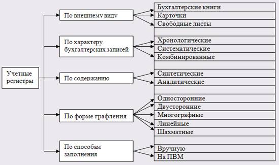 https://www.bestreferat.ru/images/paper/49/38/8053849.jpeg