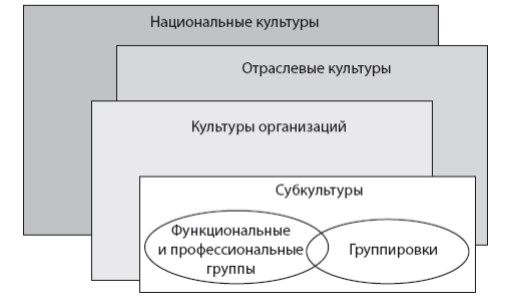 культура.jpg