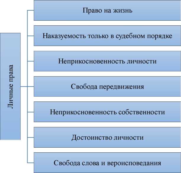 Описание: C:\Users\Серый.DESKTOP-53ND9AR\AppData\Local\Temp\FineReader12.00\media\image1.jpeg