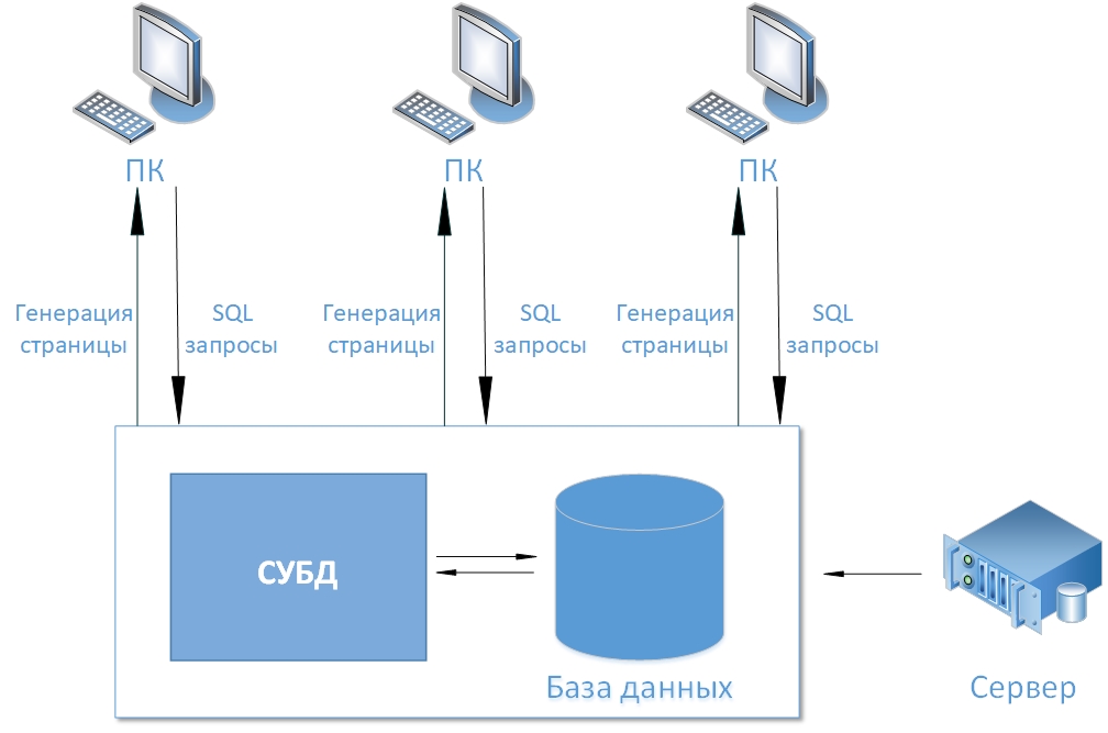 C:\Users\Мария\AppData\Local\Microsoft\Windows\INetCache\Content.Word\Документ1.jpg