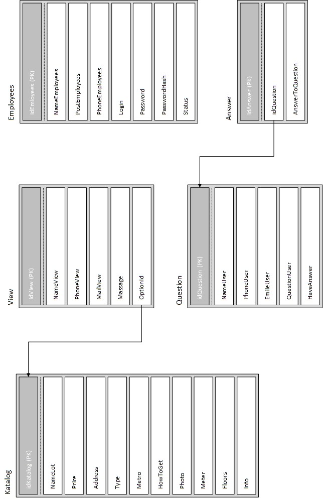 C:\Users\Мария\AppData\Local\Microsoft\Windows\INetCache\Content.Word\bdd2222.jpg