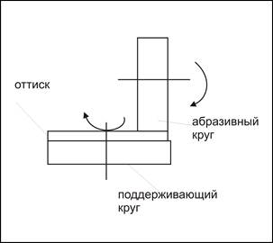 http://ok-t.ru/studopediaru/baza3/240915075310.files/image074.jpg