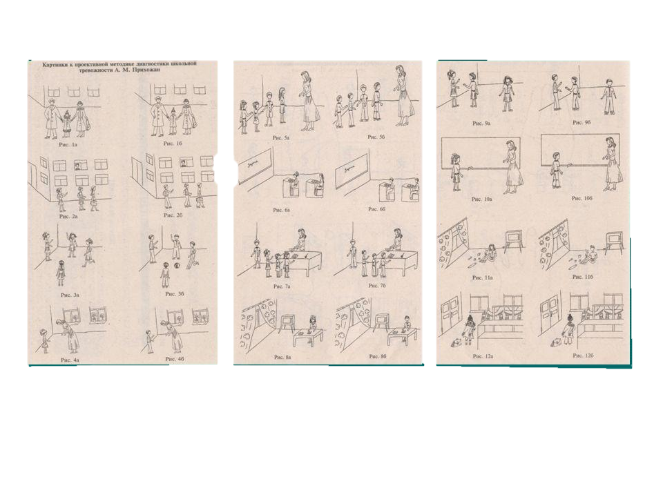 Картинки по запросу методика диагностики школьной тревожности а. м. прихожан результат