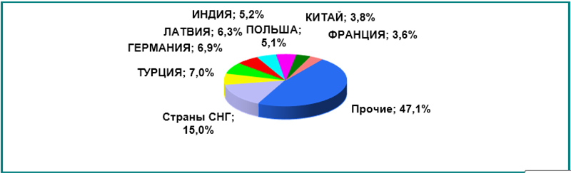 ÐÐµÐ· Ð¸Ð¼ÐµÐ½Ð¸-2.jpg